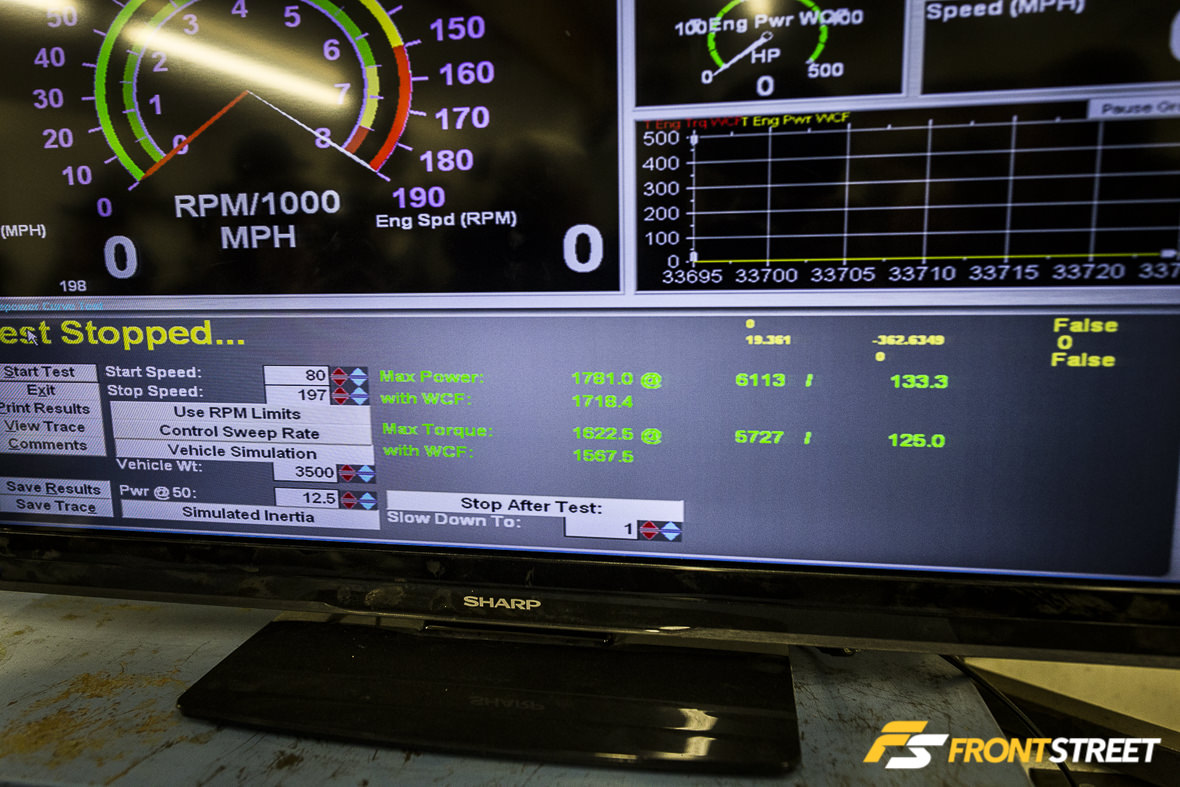 Chevrolet Camaro "Most Hated" by Michael Serrano